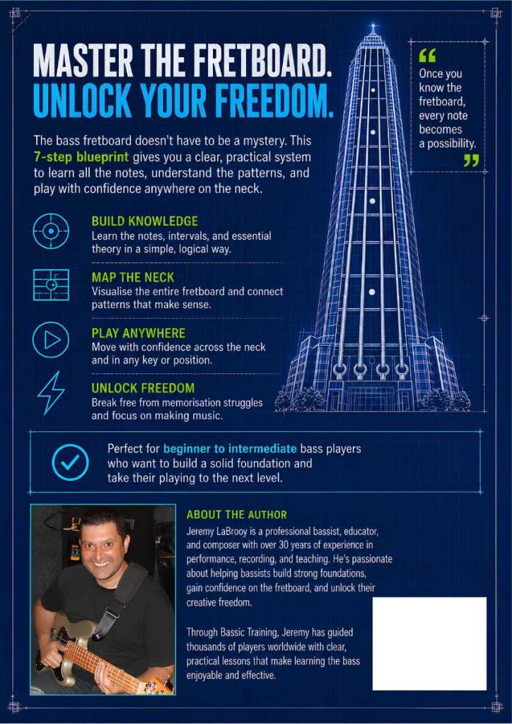BOOK BackCover-The Fretboard Building 7 Step Blueprint eBook A4